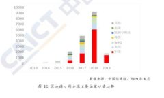 DYP虚拟币：全面解析其技