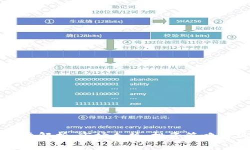 虚拟币横盘解析：市场走势、投资策略与风险管理