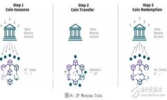 SVT虚拟币登录指南：一步