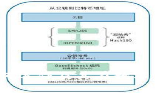 FE虚拟币：如何运作及其在数字经济中的影响