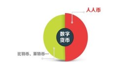 青蛙币：探索虚拟货币投