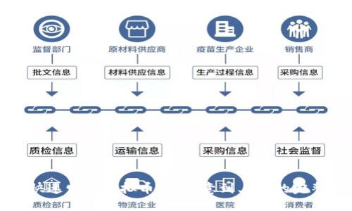 如何快速发布虚拟币：从创意到上线的完整指南