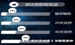 虚拟币开盘暴涨：揭秘影