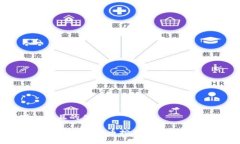 思考一个且的优质如何选