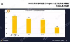 新疆举报虚拟币挖矿的指