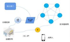 最安全的虚拟币存储硬件