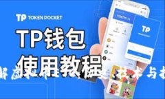 深入了解虚拟币ETC：历史