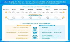 2023年MIP虚拟币价格走势分