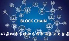 USDT虚拟币市场动态分析及