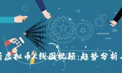 : 深入剖析虚拟币K线图视