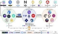 中国虚拟币最新动态与市