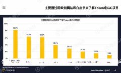 为什么选择虚拟币Hub？掌