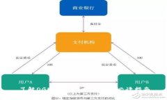 了解DGD虚拟币：投资前的