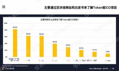 什么是虚拟币？买虚拟币的完整指南