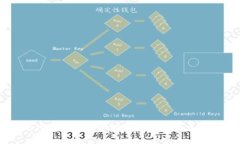 TP钱包未显示金额的原因及