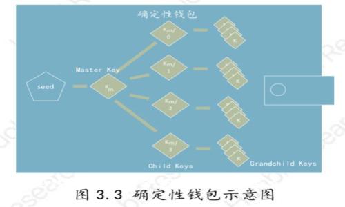 TP钱包未显示金额的原因及解决方法