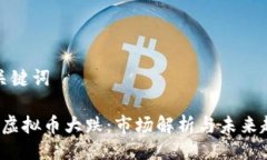 及关键词9.7虚拟币大跌：