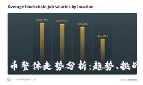 2023年虚拟币整体走势分析：趋势、挑战与未来展望