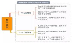思考一个且的优质亚欧币