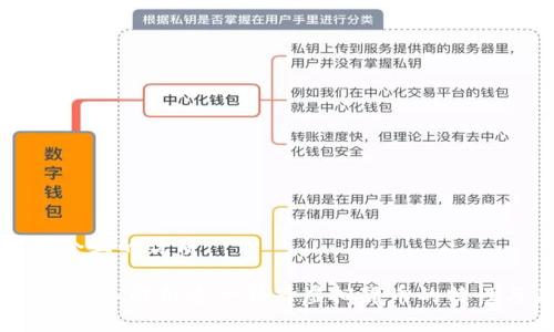 思考一个且的优质

亚欧币：深入解析这一新兴虚拟货币的特性与未来