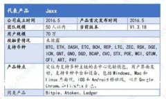 全面解析虚拟币K豆钱包：