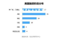 思考用户搜索意图及在近