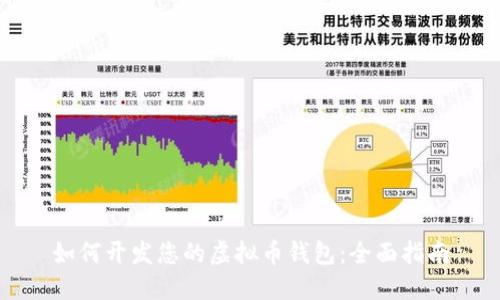 如何开发您的虚拟币钱包：全面指南
