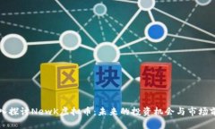 深入探讨NewK虚拟币：未来