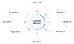 央视对虚拟币的定义与影
