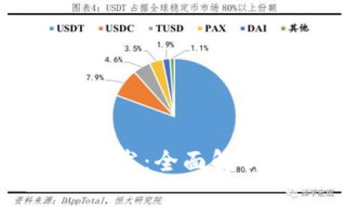 重庆虚拟币开发：全面解析与市场前景