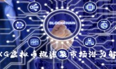 GXG虚拟币概述及市场潜力