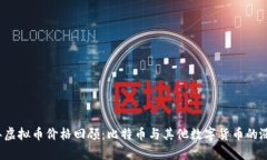 2013年虚拟币价格回顾：比