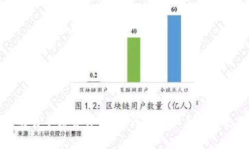 TP钱包交易手续费详解：如何选择和手续费支付方式