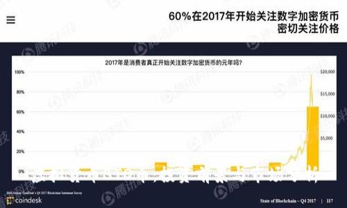 虚拟货币BTD币：投资前景与市场分析