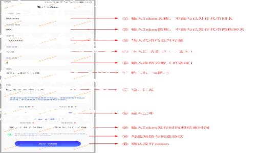 niaoti深入了解虚拟币DAT：投资、交易与未来前景/niaoti

虚拟币, DAT币, 加密货币, 投资策略/guanjianci

什么是虚拟币DAT？
虚拟币DAT，通常被称为DAT币，是一种基于区块链技术的加密货币。它的诞生旨在为数字资产提供安全、透明和高效的交易方式。DAT币背后的技术通常依赖于智能合约，能够在没有中介的情况下进行交易，从而保证了交易的去中心化。此外，DAT币常常与特定的应用平台或生态系统联系紧密，可能用于支付交易费用、参与平台治理或作为奖励机制的一部分。
作为一类新兴的数字资产，DAT币的流动性和市场接受程度通常会受到多重因素的影响，包括技术进步、市场趋势以及政策环境等。为了更好地理解DAT币的价值和潜力，投资者需要对其技术背景、市场应用场景以及未来的市场预期进行全面分析。

为什么投资DAT币？
投资DAT币的原因多种多样。首先，DAT币可能具备较强的增值潜力。随着区块链技术的不断发展，越来越多的企业和用户开始关注并使用加密货币。DAT币通过特定用途提升其内在价值，例如用于某种服务的支付方式或平台内的交易媒介。
其次，DAT币的交易机制通常是去中心化的，降低了中介成本，提高了交易的效率。这使得DAT币在处理国际交易、跨境支付等场景下，具有很强的竞争力。另外，相较于传统投资，DAT币提供了更高的投资灵活性，投资者可以随时通过各种交易平台进行买卖。
最后，伴随着区块链技术的发展，全球对数字货币的接受度逐渐提高，DAT币作为其中一员，可能受益于整体市场的增长。不过，需要注意的是，投资DAT币也伴随着高风险，投资者需要做好风险评估与控制。

如何安全地购买DAT币？
购买DAT币的第一步是选择一个可靠的交易平台。交易平台的信誉和安全性直接影响到投资者的资产安全。因此，在选择平台时要进行充分的调查，查看其他用户的评价和经验。
其次，投资者需要确保自己的数字钱包的安全性。选择的数字钱包应该支持DAT币，并且要启用多重认证等安全措施，以防止黑客攻击和盗窃。同时，定期备份钱包数据以应对不测也是非常必要的。
最后，投资者应保持警惕，避免参与任何骚扰性或不明来源的投资项目。在当前市场上，存在不少骗局和假币项目，真正获取DAT币的目的是为了长期投资，而非短期获利。

DAT币的市场走势如何？
DAT币的市场走势受多个因素影响，包括整体加密货币市场的动荡、技术更新、市场需求及政策法规等。一般来说，当市场行情乐观时，DAT币的价格有可能迅速上涨，而在市场低迷时，价格也可能大幅下跌。因此，了解和分析市场动态是投资DAT币的重要环节。
从历史数据来看，DAT币的价格波动性较大。在一些重大新闻发布或技术进展时，DAT币的市场反应通常会非常敏感。例如，若有大型合作伙伴宣布将支持DAT币，或是技术上实现了重大升级，可能会成为市场看涨的重要信号。
此外，投资者也应关注市场中的竞争情况。如果存在其他更具吸引力或技术更先进的替代币，可能会影响DAT币的市场份额。因此，投资者需定期跟踪DAT币的竞争态势，结合自身的投资策略进行调整。

DAT币的未来前景如何？
DAT币的未来前景与其技术开发、市场需求以及政策环境密切相关。随着金融科技的迅猛发展，越来越多的金融机构和企业开始积极探索数字资产和区块链技术的应用，这为DAT币的发展提供了巨大的市场空间。
同时，政府对于加密货币的监管政策也在不断演变。在某些国家，加密货币的合法化进程在加快，可能会进一步推动DAT币的实际应用场景。如果各国政府能够就数字资产达成共识，那么DAT币及其他加密货币的价值及市场前景将更加光明。
最后，DAT币的社区和开发团队的活跃程度也将直接影响其未来发展。例如，开发团队是否能保持对产品的持续和创新，以及社区是否能和谐发展，无疑是评估DAT币未来潜力的重要指标。

关于DAT币的投资风险
尽管DAT币提供了许多投资机会，但投资者也需清楚认识到其潜在风险。首先，加密货币市场波动性极大，DAT币的价格可能在短时间内出现剧烈波动，投资者需要做好相应的心理准备。
其次，技术风险也是投资DAT币的重要考虑因素。如果DAT币的基础技术出现重大缺陷或被竞争对手超越，可能会对其市场表现产生负面影响。此外，市场对DAT币的兴趣和需求不足也可能导致价格下滑。
最后，政策风险不可忽视。由于各国对加密货币的监管政策尚未完全明确和统一，DAT币未来可能面临政策限制或禁止的风险。因此，在投资之前，务必了解政策动态，理性决策。

通过以上内容希望能帮助到您对虚拟币DAT有更深入的了解，并为投资提供参考与指导。