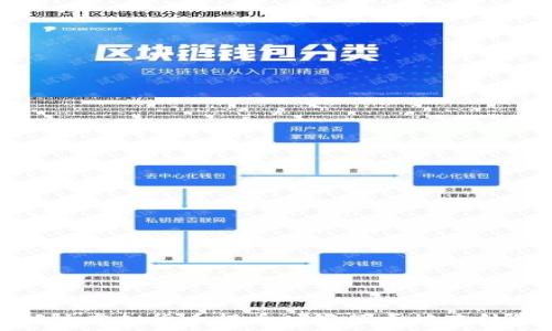   
如何解决虚拟货币提币时银行卡被冻结的问题