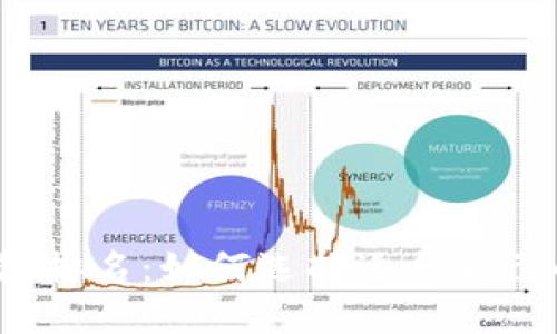 2023年度虚拟币钱包排名：如何选择适合自己的数字资产管理工具