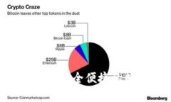 CGP虚拟币钱包App：安全便