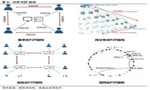 如何使用虚拟币向钱包发送礼物？