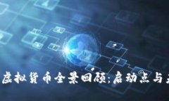 2010年虚拟货币全景回顾：