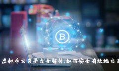苏州火币虚拟币交易平台