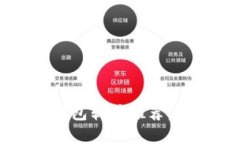 最安全的虚拟币钱包软件