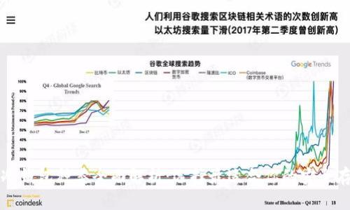 虚拟币冷钱包种类全面解析：选择最适合你的安全存储方案