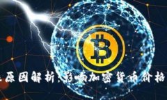 虚拟币涨跌原因解析：影