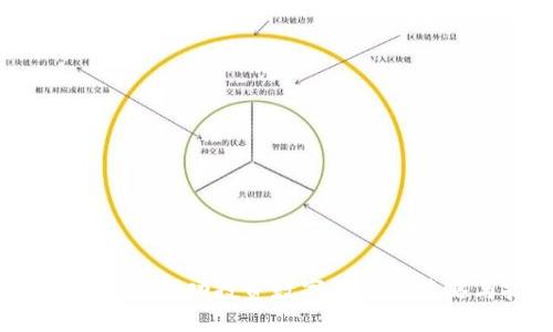 操盘虚拟币：成功投资数字货币的策略与技巧