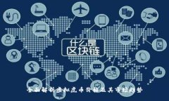 全面解析虚拟虎币价格及