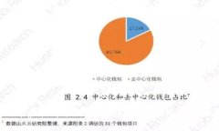 2023年虚拟币挖矿方式详解