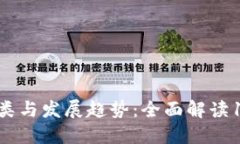 虚拟货币的种类与发展趋