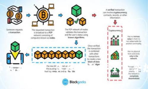 银行虚拟币风控要求：保障金融安全与合规性的关键