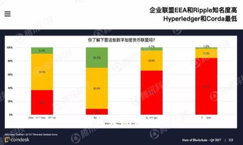 如何解决TP钱包转账错误地址的问题？